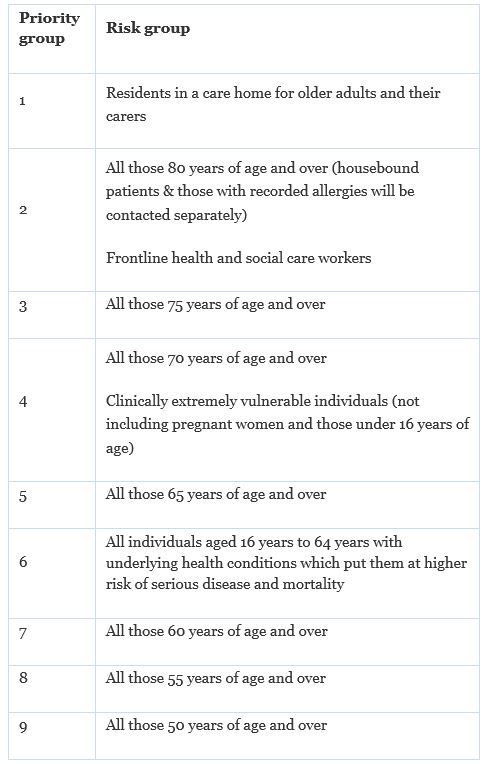 Welcome to Keats Group Practice - powered by My Surgery Website